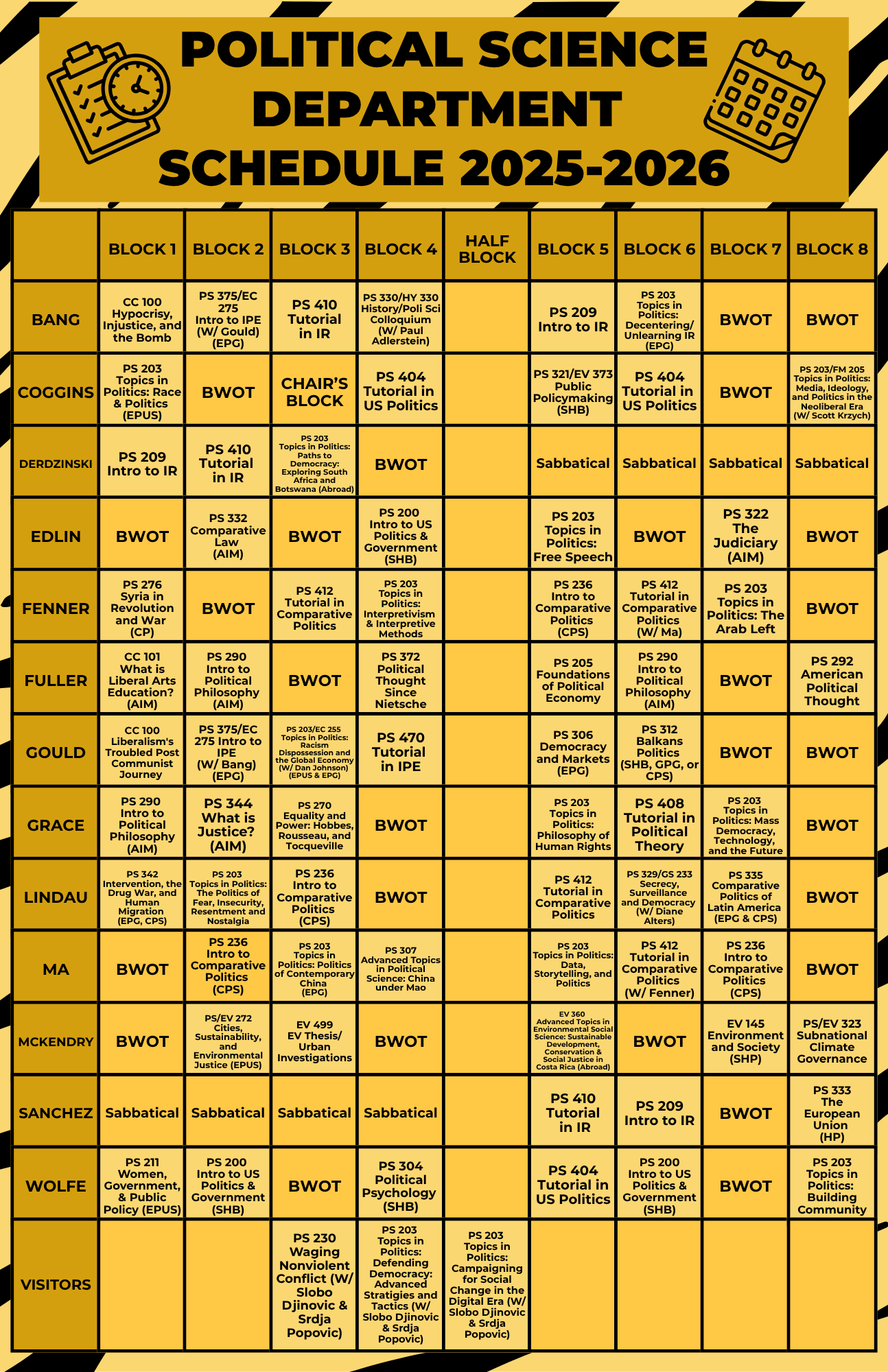 Course Grid